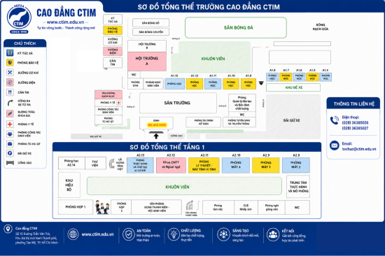 Sơ đồ trường Cao đẳng CTIM